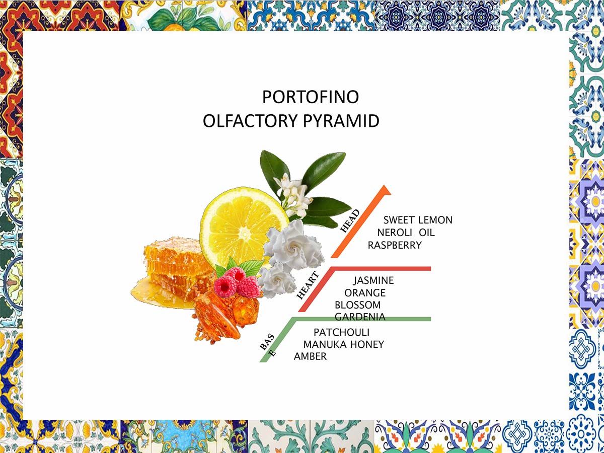 Eau De Toilette Portofino 100 Ml Rudy Profumi