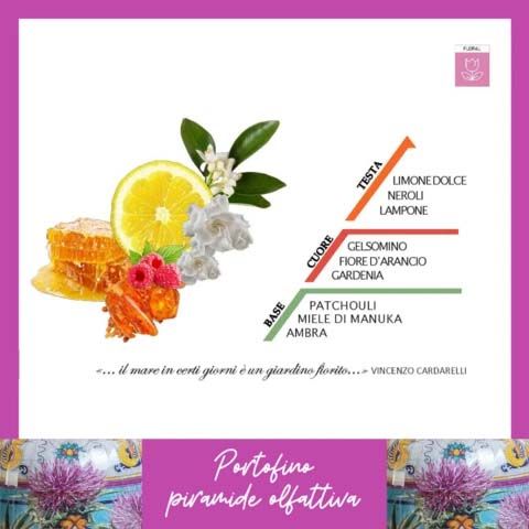Portofino - Maioliche Diffusore Per Ambiente C/Bacchette 500Ml Rudy Profumi Rudy Profumi