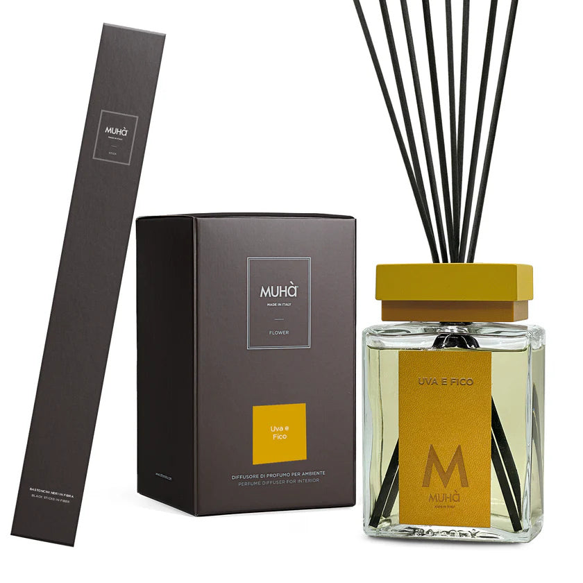 Perfume 500Ml Uva E Fico Muha