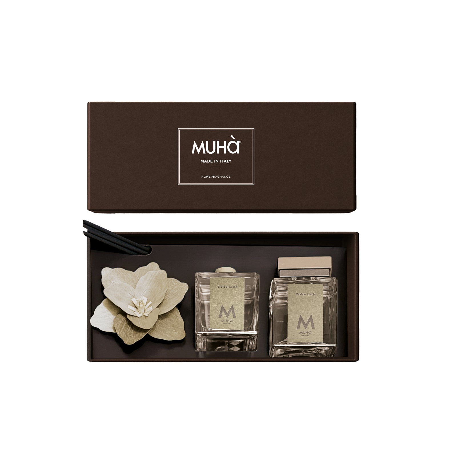 Confezione Magnum 250+Perfume 200 Dolce Latte Muha